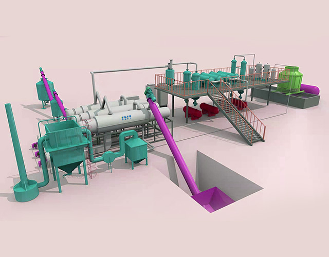 轮胎，污、油泥热解设备